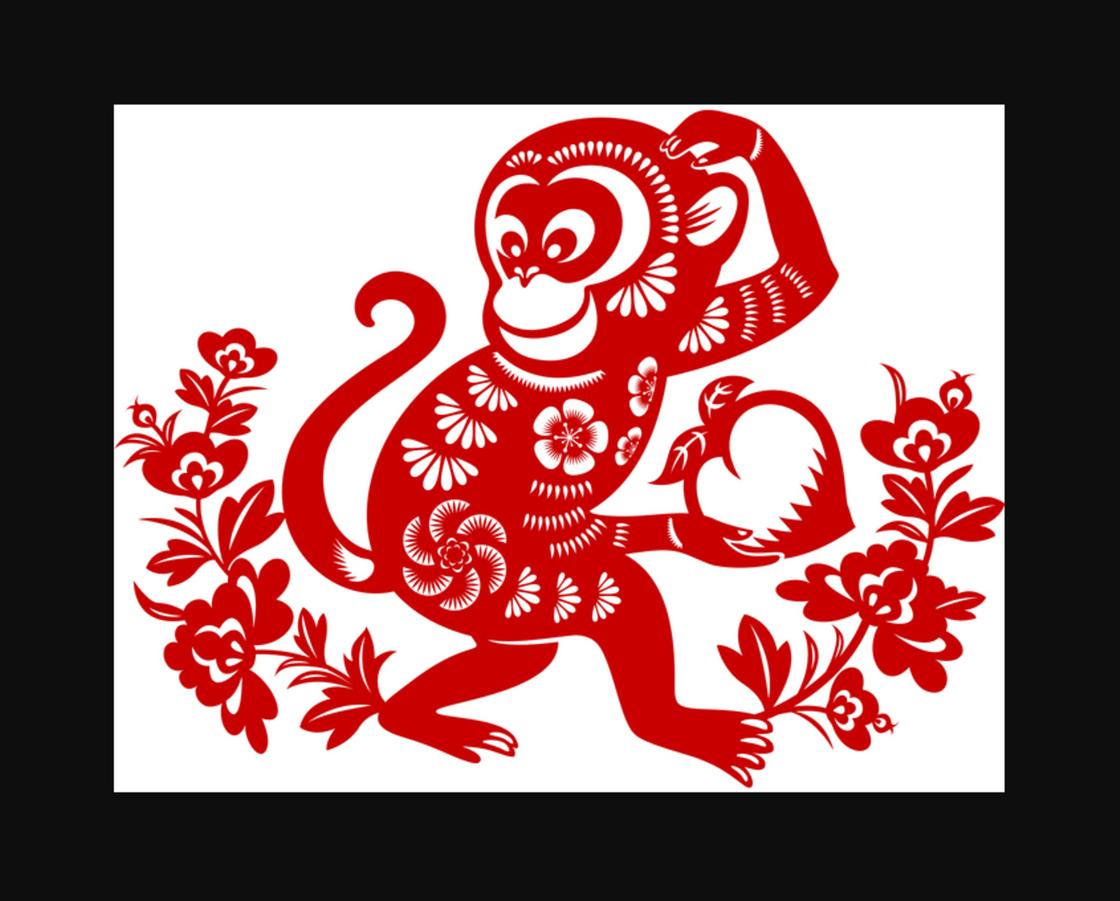 Знак зодиака обезьяна года. Год обезьяны. Восточный гороскоп обезьяна. Год обезьяны 2028. Год объхязьяны.