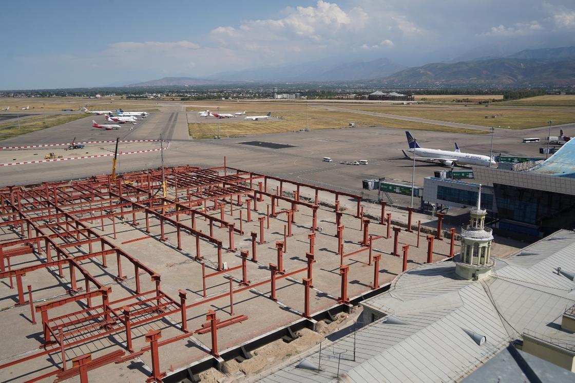 Строительство аэропорта в краснодаре