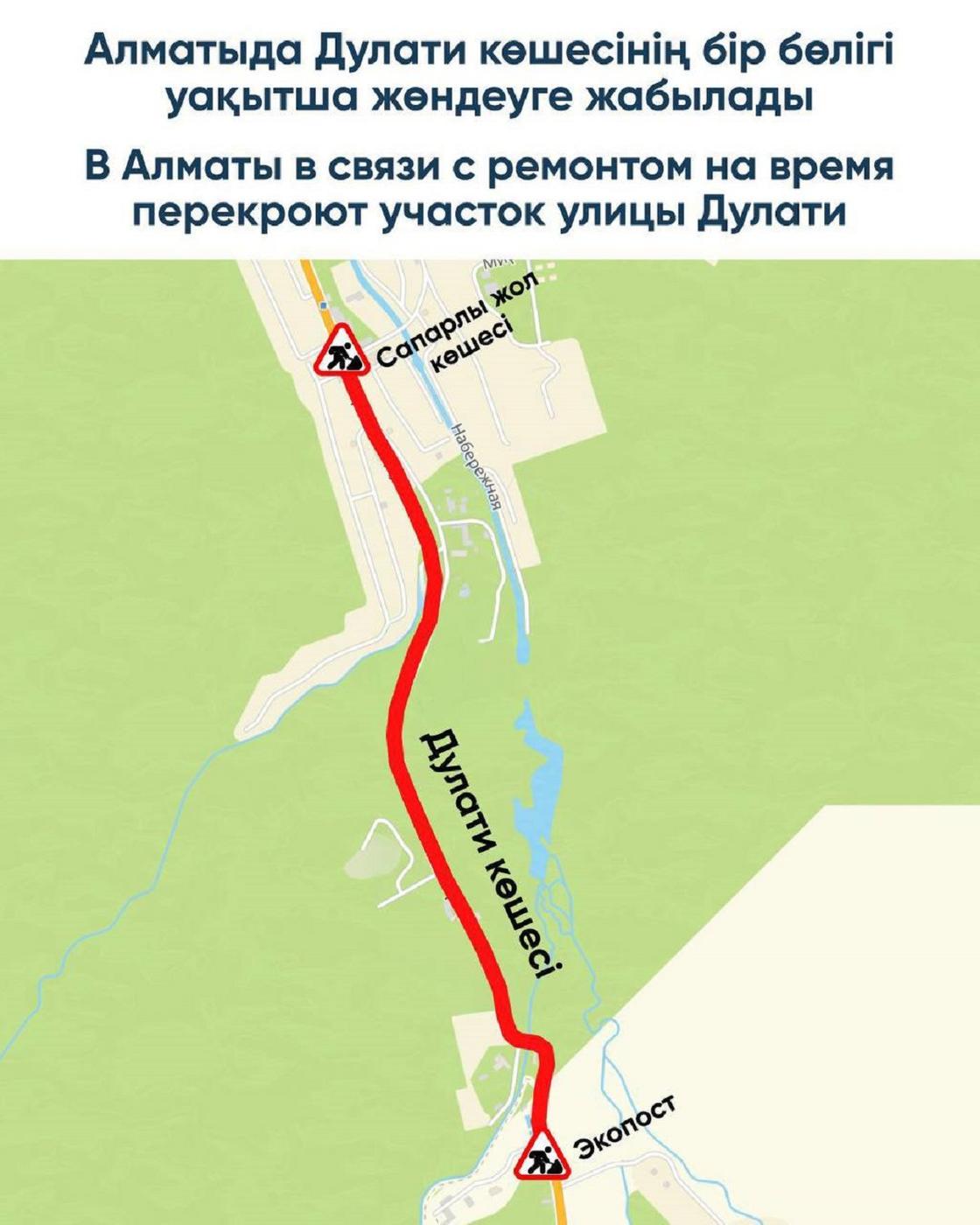 Перекрытие улицы Перекрытие улицы