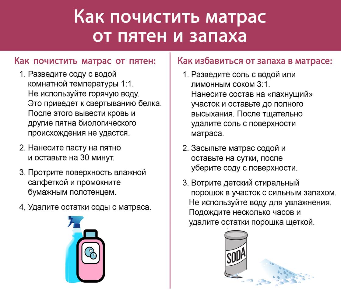 Способы очистки ковра от пятен и запаха (инфографика)