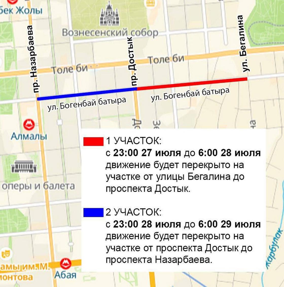 Дорожные работы в Алматы Дорожные работы в Алматы