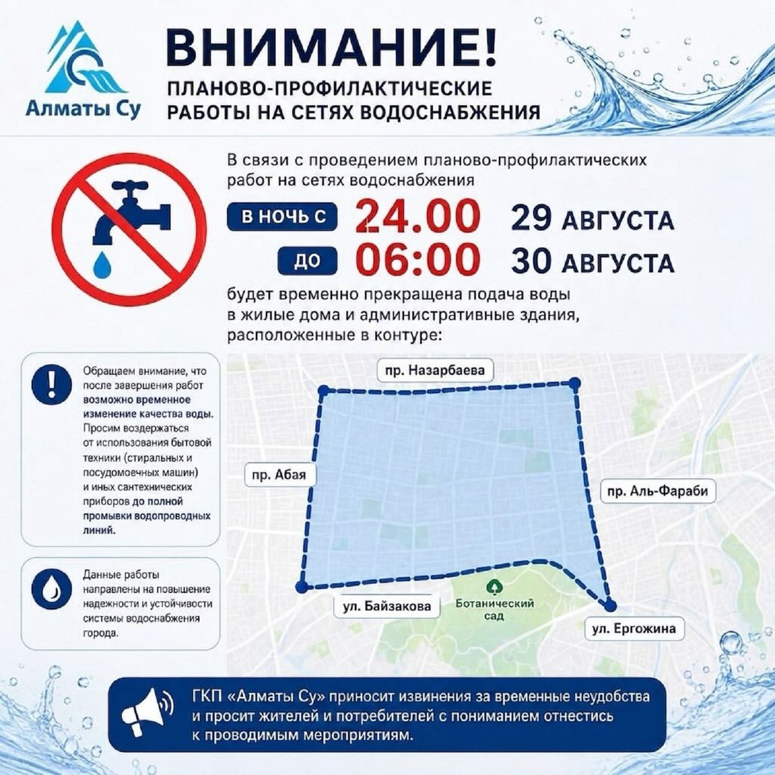 Информация об отключении воды