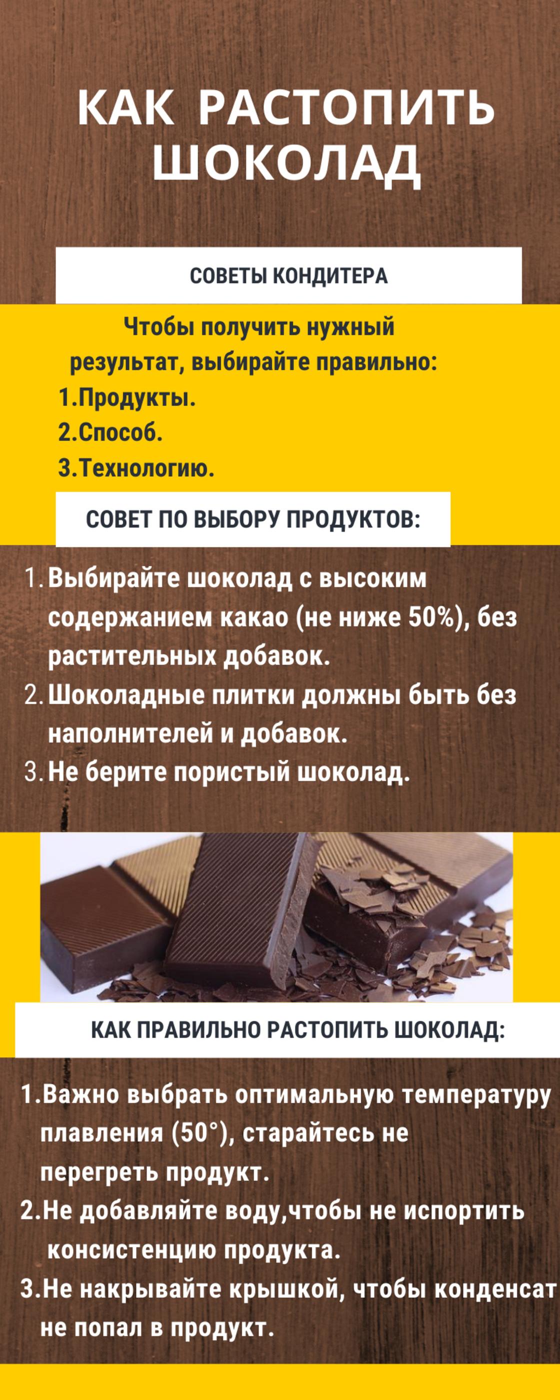 Инфографика. Как растопить шоколад