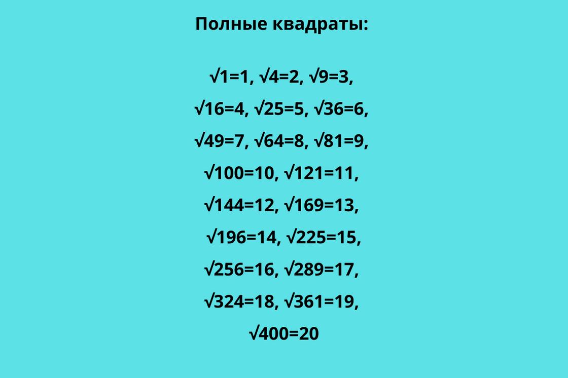 Как найти корень числа: простые способы без калькулятора