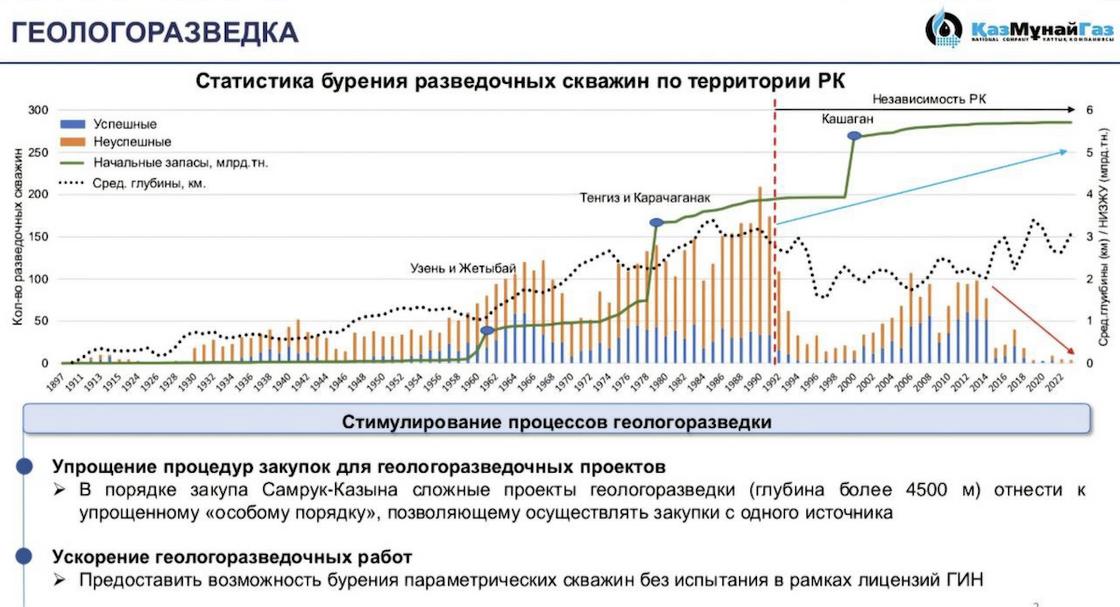 Инфографика