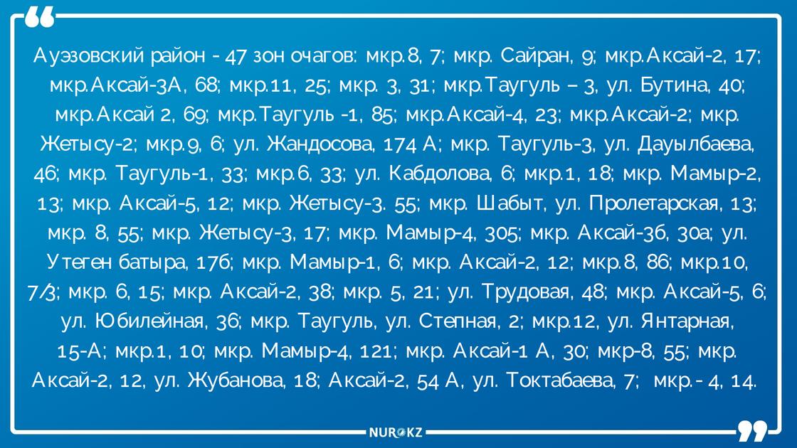 Число очагов заражения коронавирусом увеличилось до 212 в Алматы