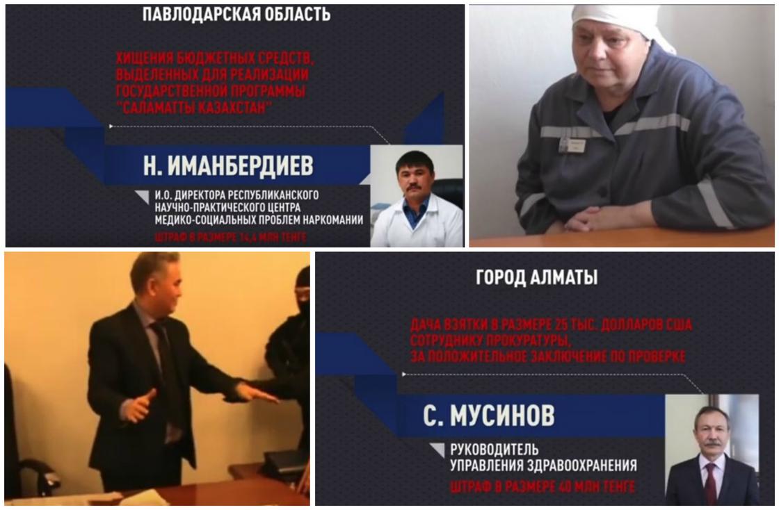 Фамилии и фото чиновников-коррупционеров сферы здравоохранения собрали в одном видео
