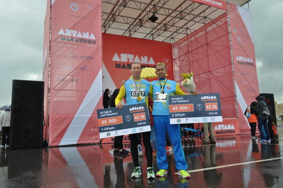 Компания «Stroiklass» приняла участие в Astana Marathon
