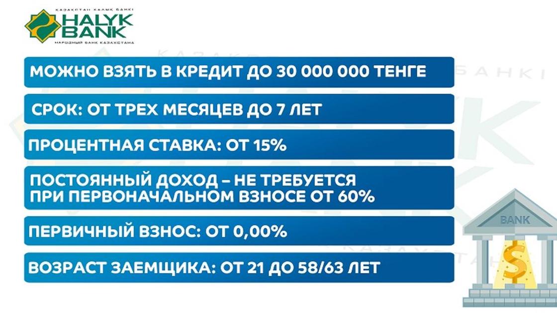 ФИНАНСЫ Автокредитование: на каких условиях в Казахстане можно купить машину