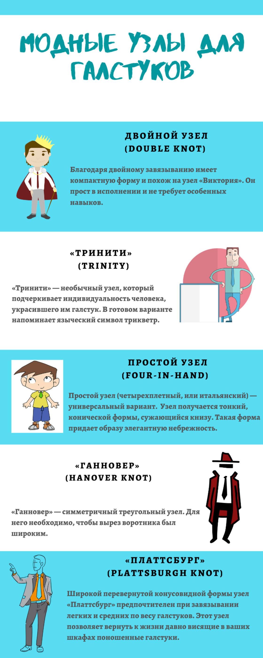 Модные узлы для галстуков. Инфографика Модные узлы для галстуков. Инфографика