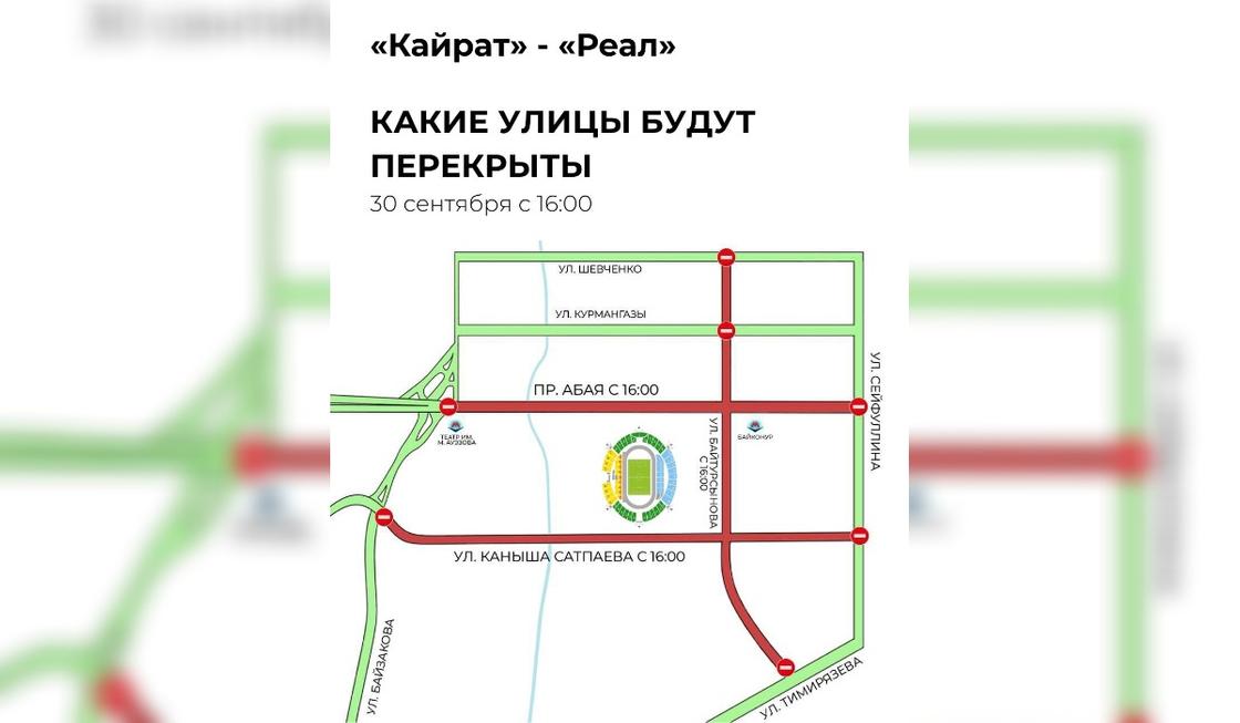 Ограничение движения