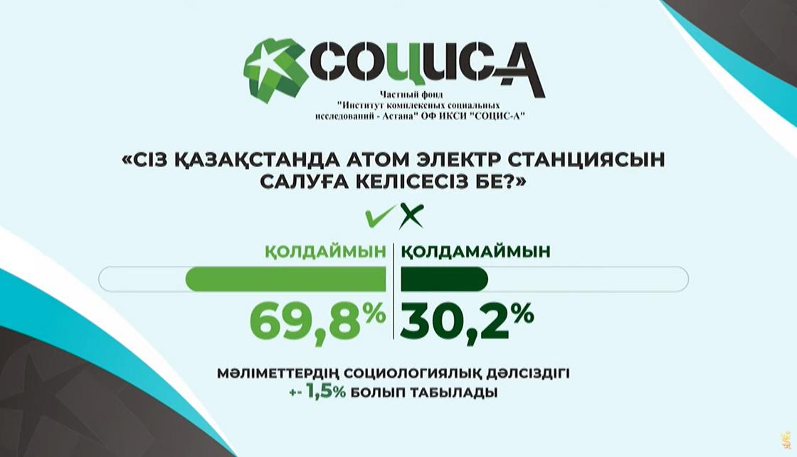 Инфографика