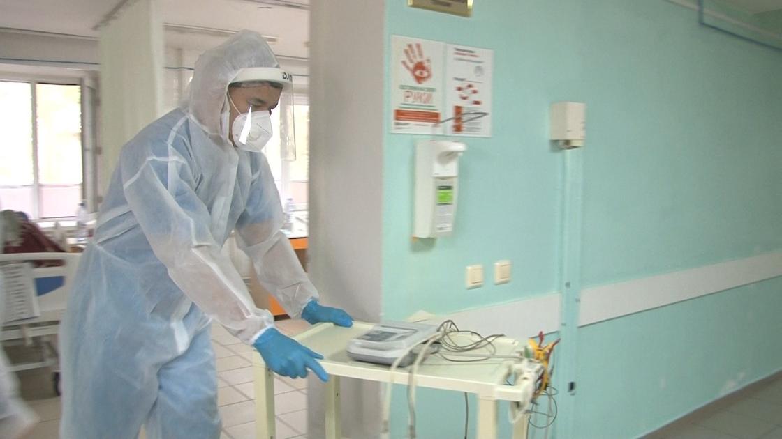 Ковидный госпиталь в Павлодаре