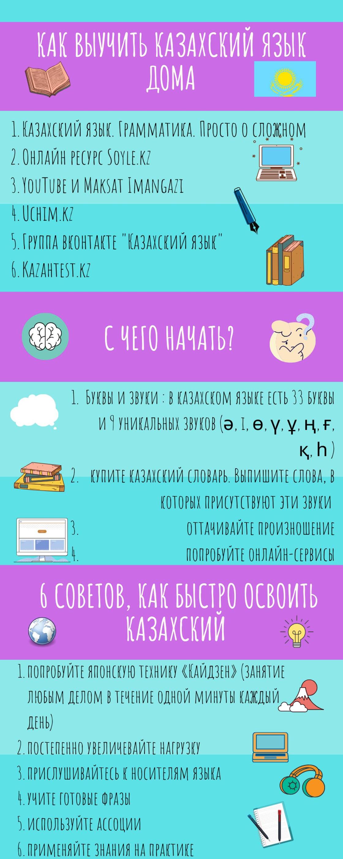 Как выучить казахский язык дома
