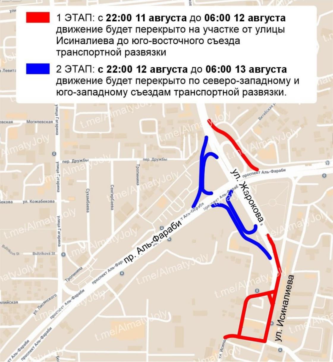 Участки перекрытия дорог