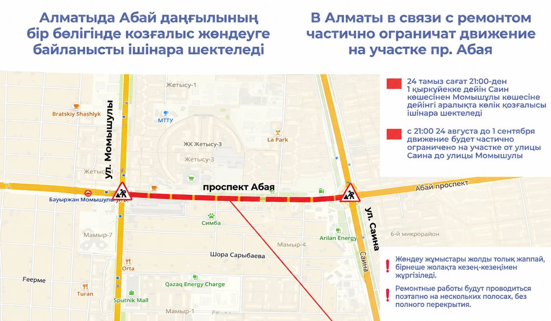 Схема ремонта дороги