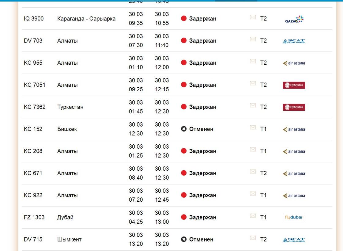 Онлайн-табло расписания рейсов в аэропорту Нур-Султана