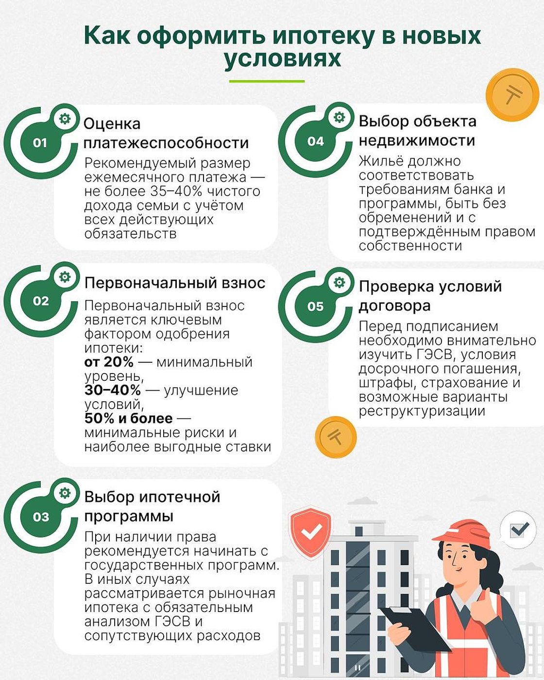 Как оформить ипотеку на новых условиях в Казахстане в 2026 году