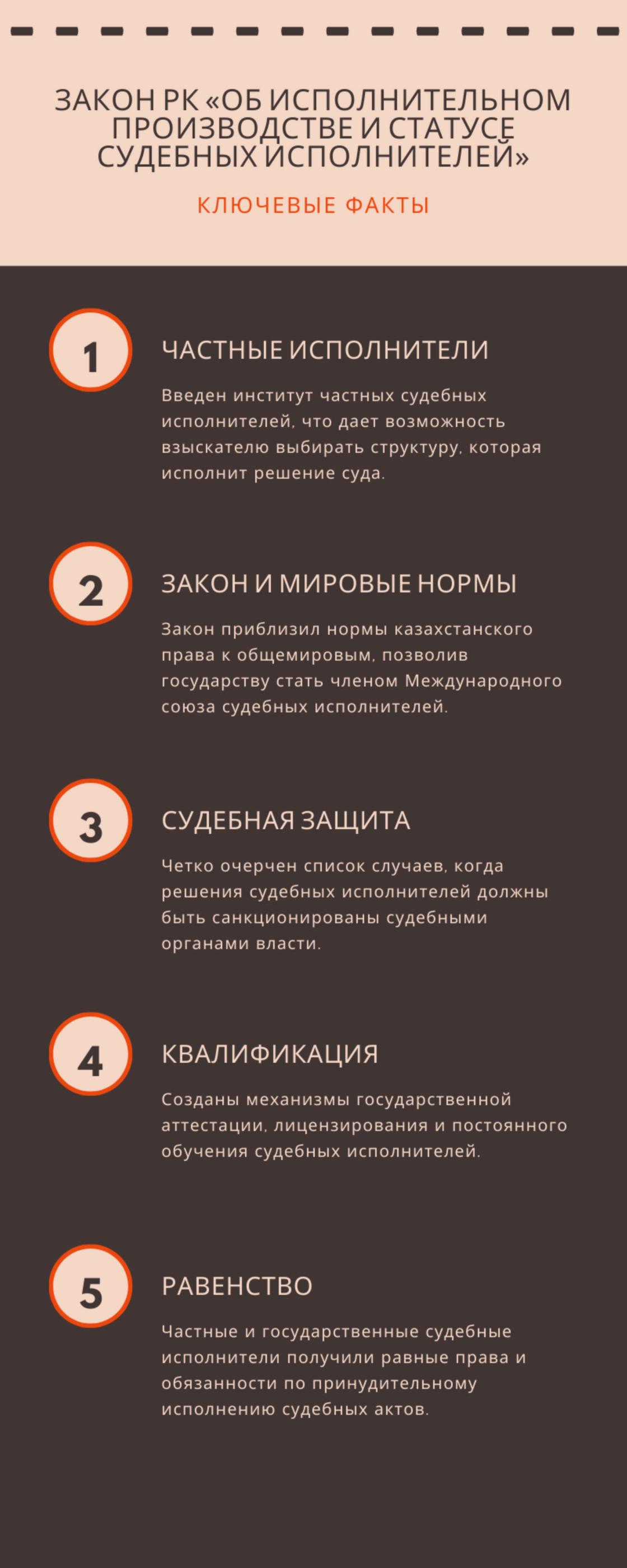 Закон "Об исполнительном производстве и статусе судебных исполнителей" РК: обзор Закон "Об исполнительном производстве и статусе судебных исполнителей" РК: обзор