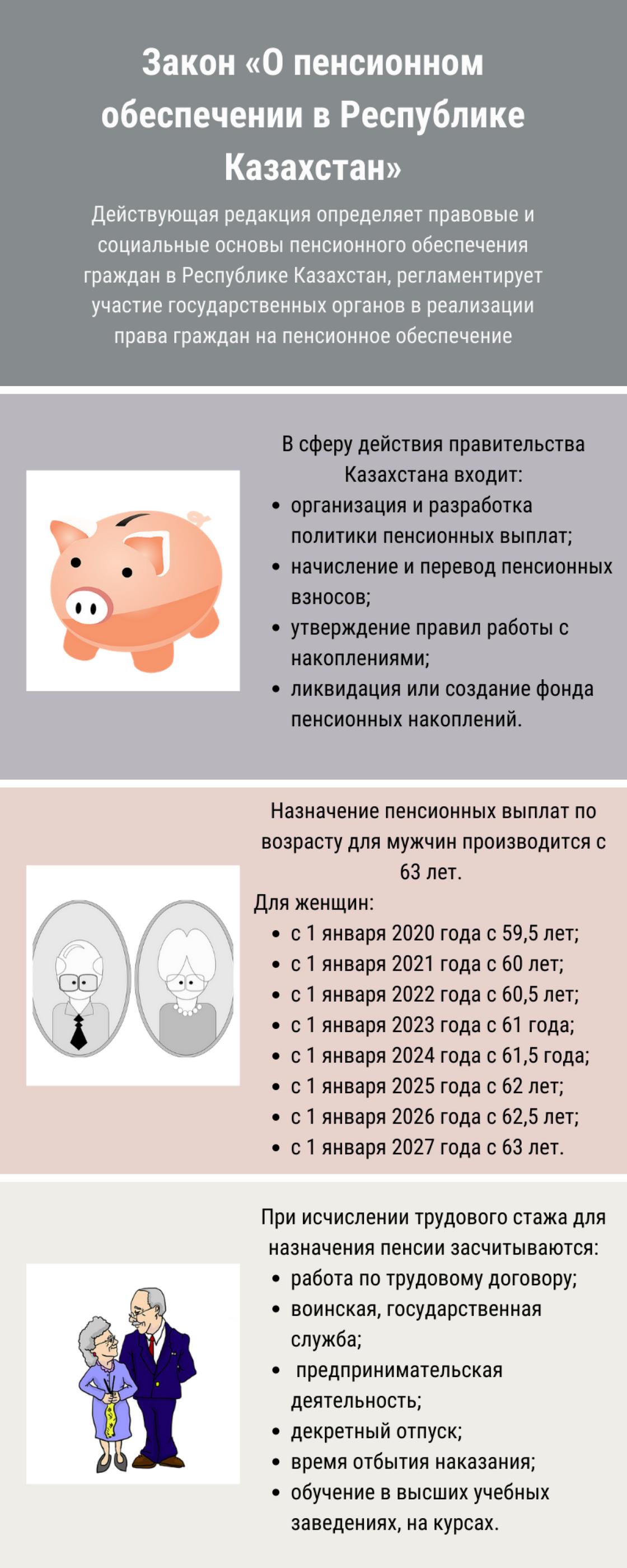 закон о пенсии в казахстане последняя версия