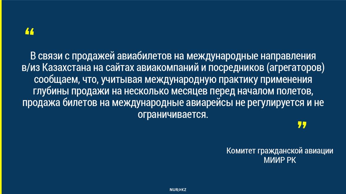 Информацию о возобовлении международных авиарейсов прокомментировали в КГА