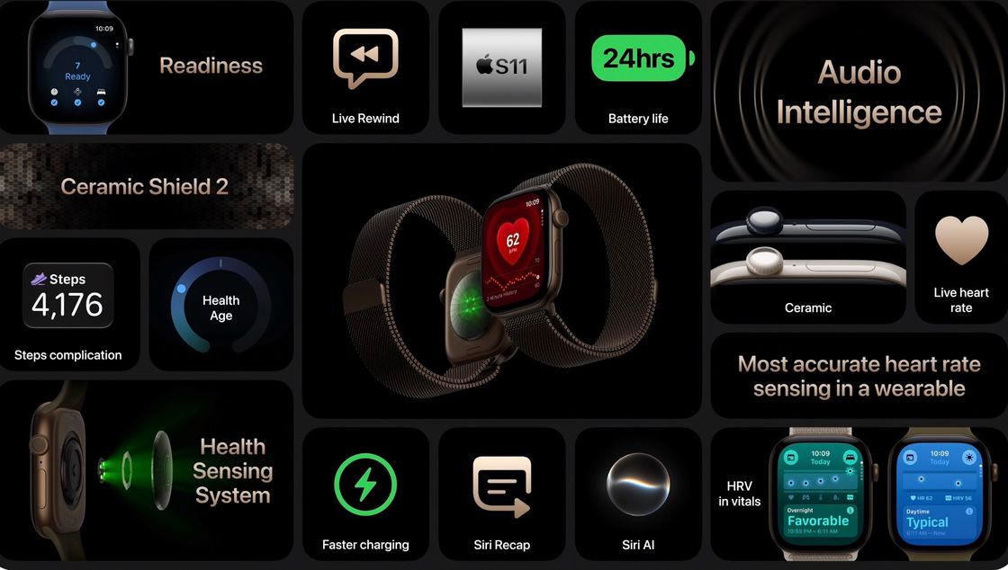 Apple Watch Series 12 и Ultra 4