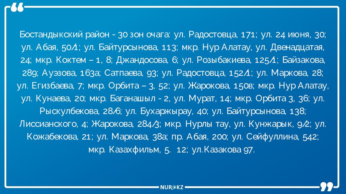 Число очагов заражения коронавирусом увеличилось до 212 в Алматы