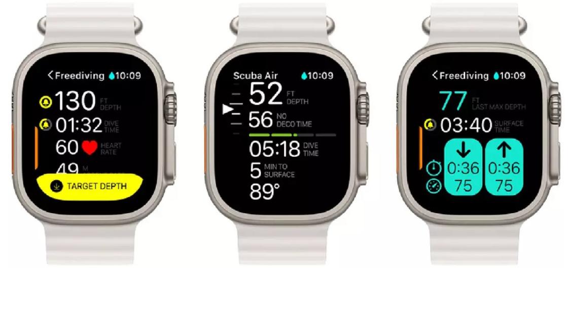 Apple Watch Ultra 2. Фото: apple.com