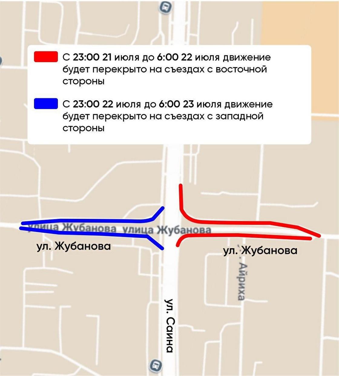 Дорожные работы в Алматы Дорожные работы в Алматы