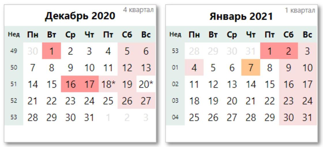 Календарь на период с декабря 2020-го по январь 2021-го
