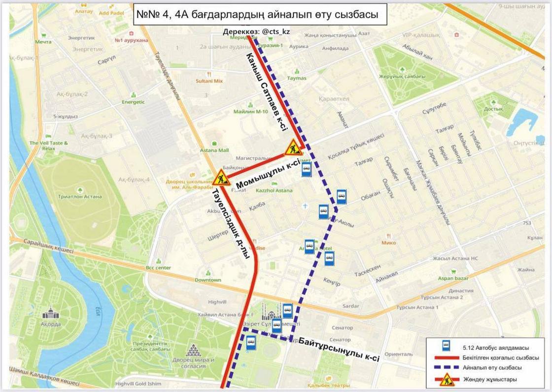 Дорожные работы в Астане