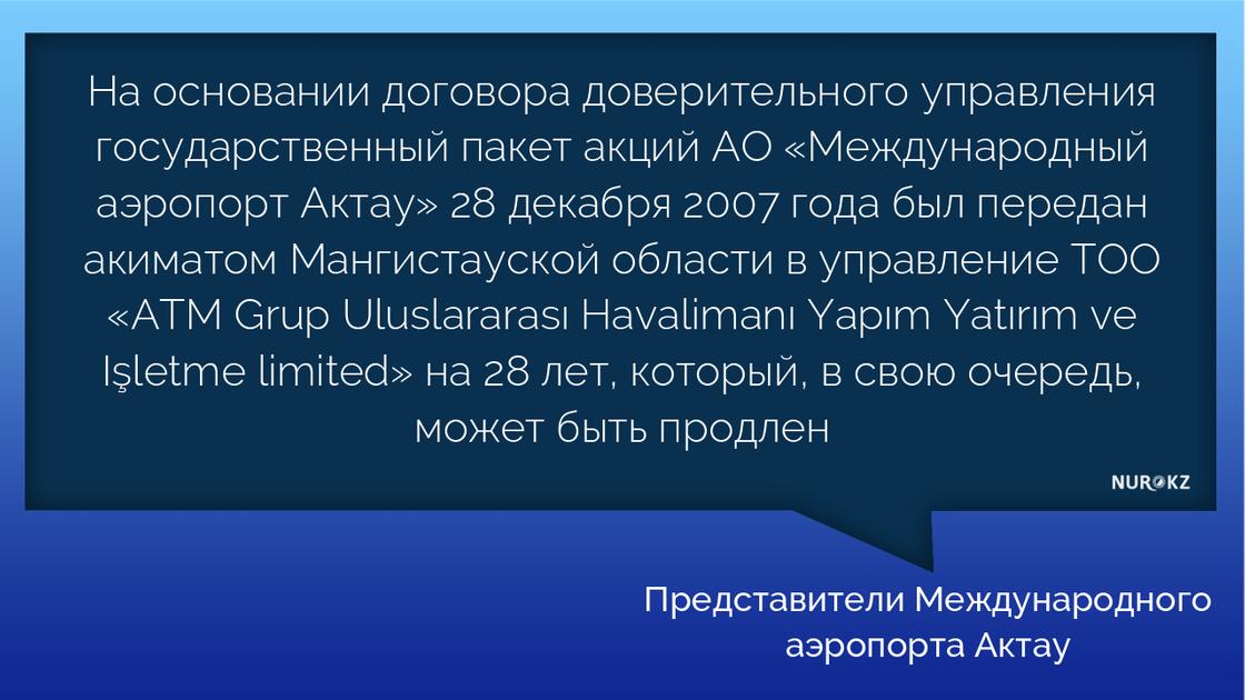 Аэропорт Актау опроверг слухи о продаже воздушной гавани российскому олигарху