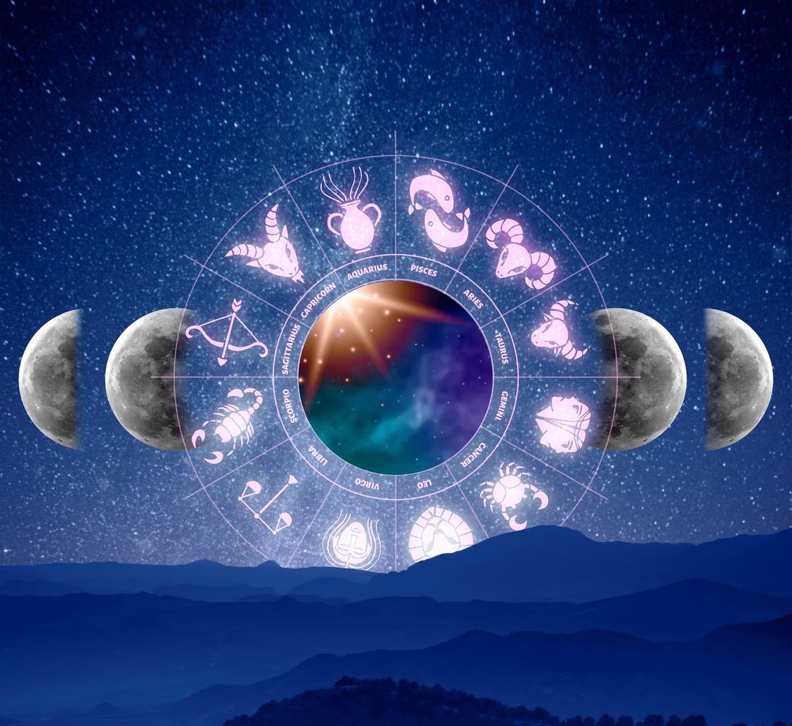 Луна и знаки зодиака