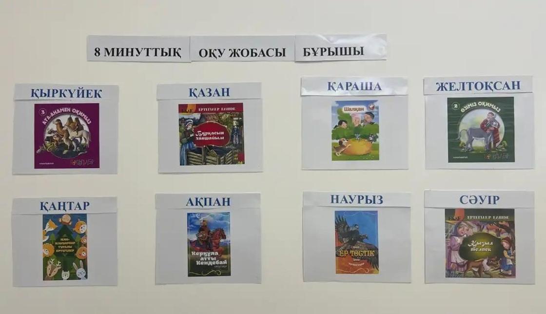 В учебных заведениях Астаны реализуется проект "8 минут чтения" В учебных заведениях Астаны реализуется проект "8 минут чтения"