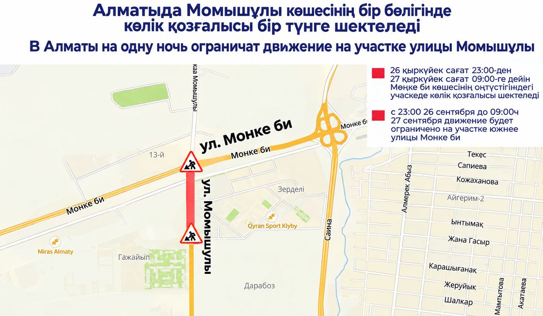 Участок перекрытия