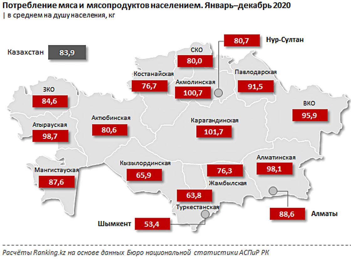 Инфографика: ranking.kz