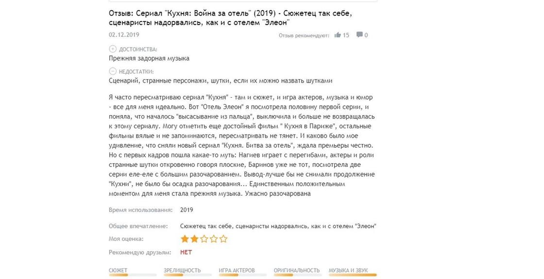 «Кухня: Война за отель»: всё о сериале, отзывы, рецензия «Кухня: Война за отель»: всё о сериале, отзывы, рецензия