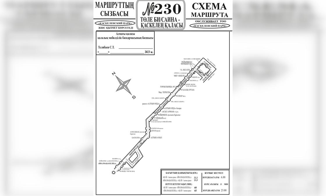 Схема маршрута №230