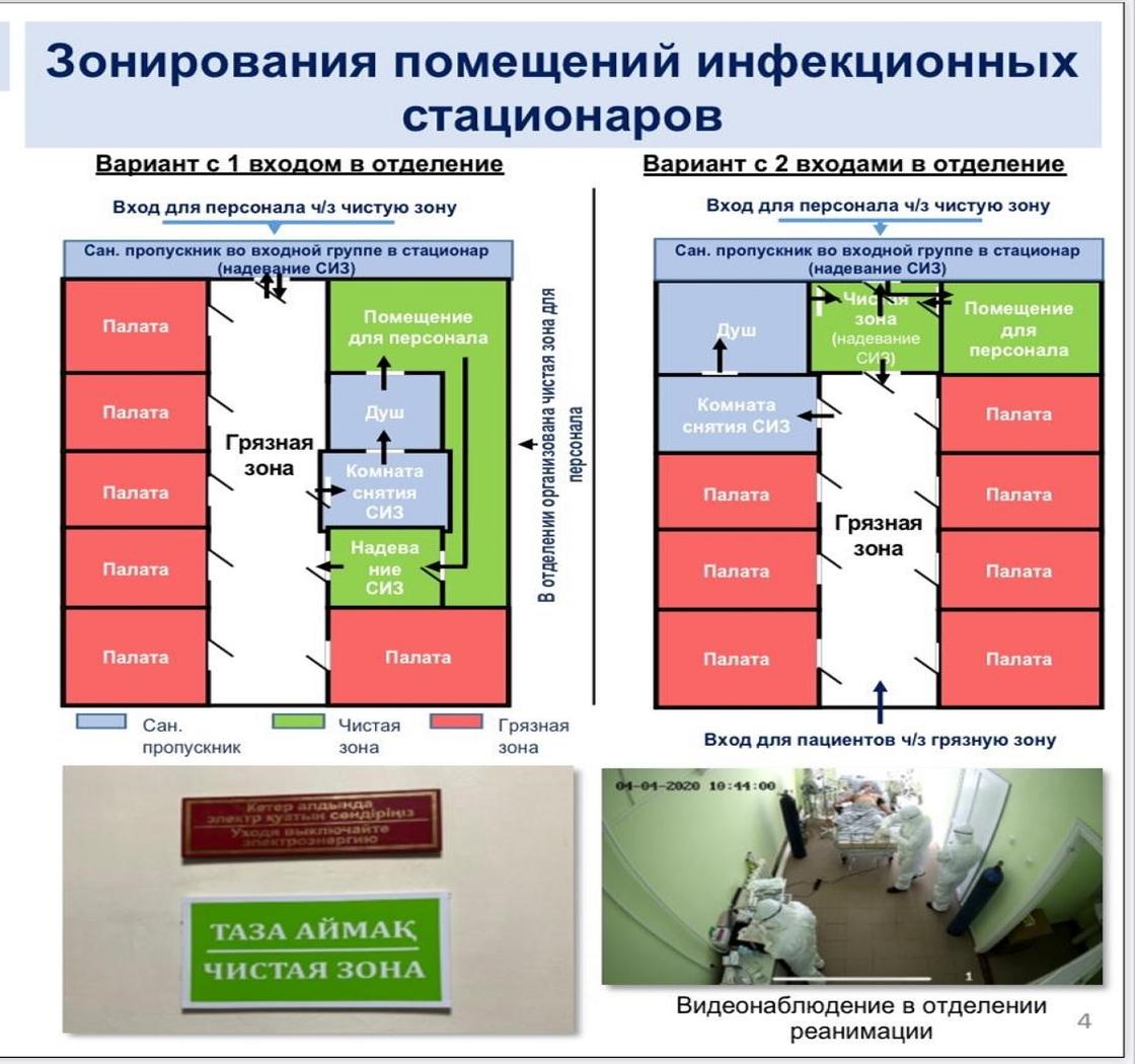 Ержан Бабакумаров заслушал отчеты главврачей городских инфекционных и провизорных больниц по принимаемым мерам обеспечения безопасности