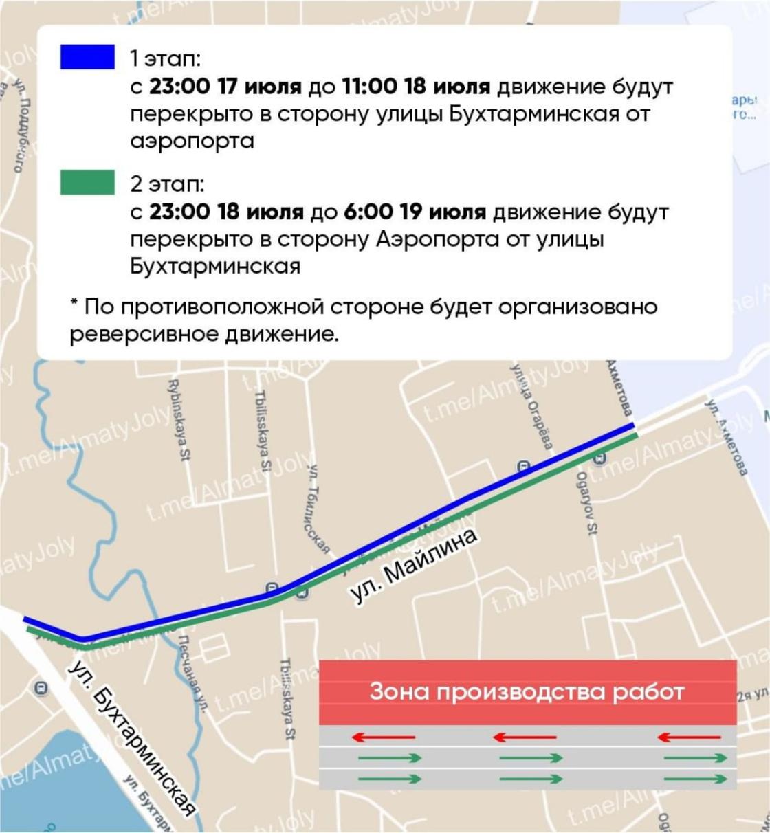 Участок перекрытия дороги Участок перекрытия дороги
