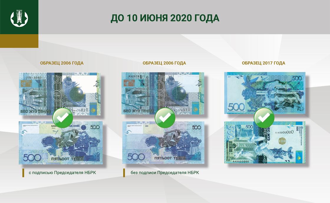Банкнота в 500 тенге образца 2006 года выходит из обращения