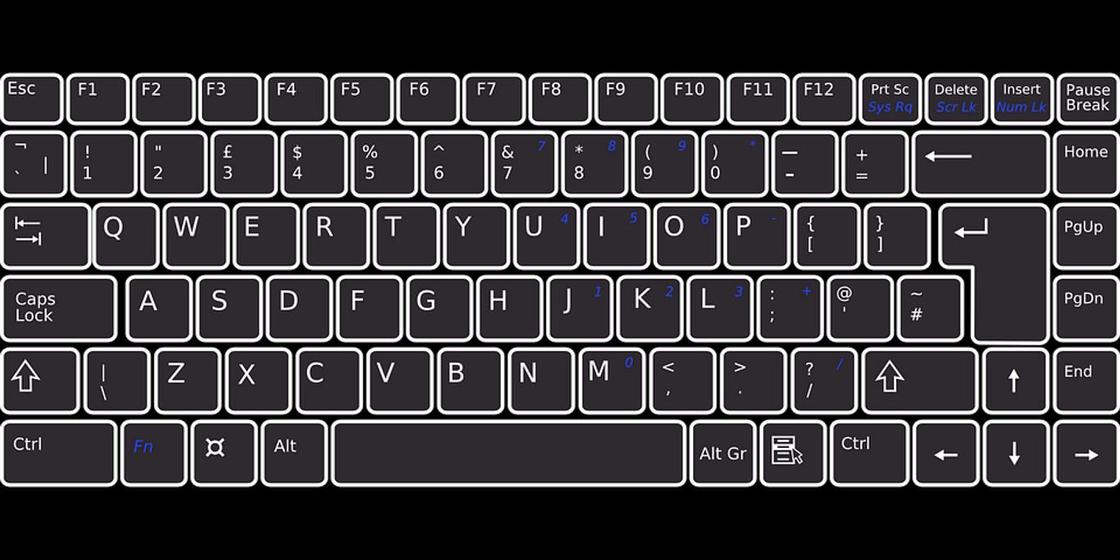 Что такое скриншот и как его сделать? Что такое скриншот и как его сделать?