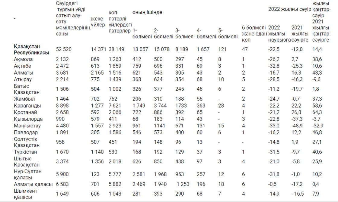 Инфографика