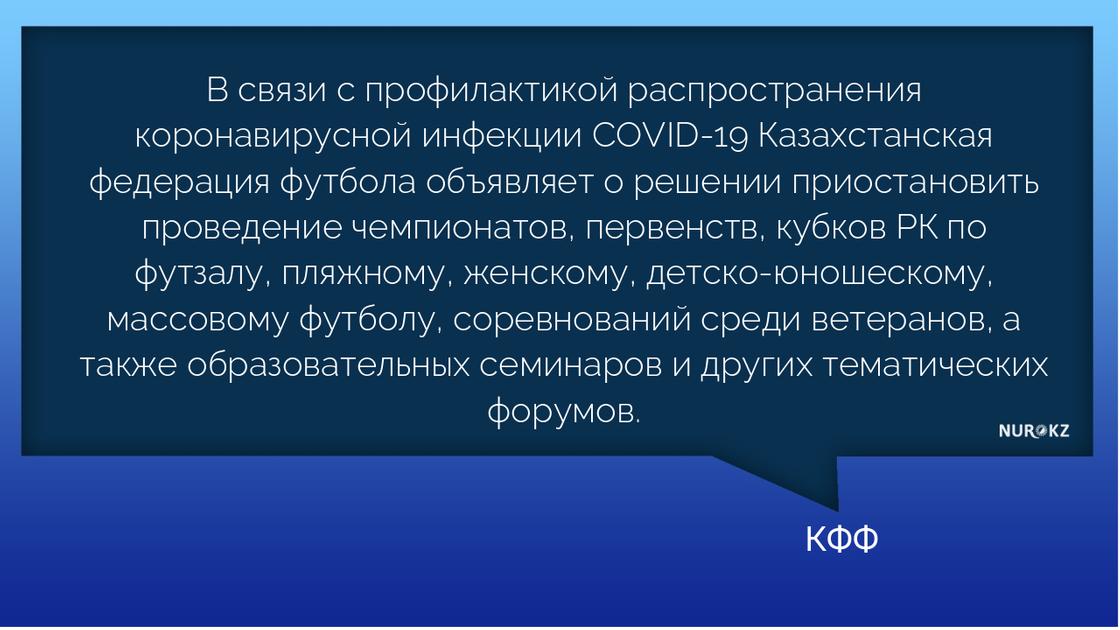 Проведение футбольных матчей приостановили в Казахстане из-за коронавируса