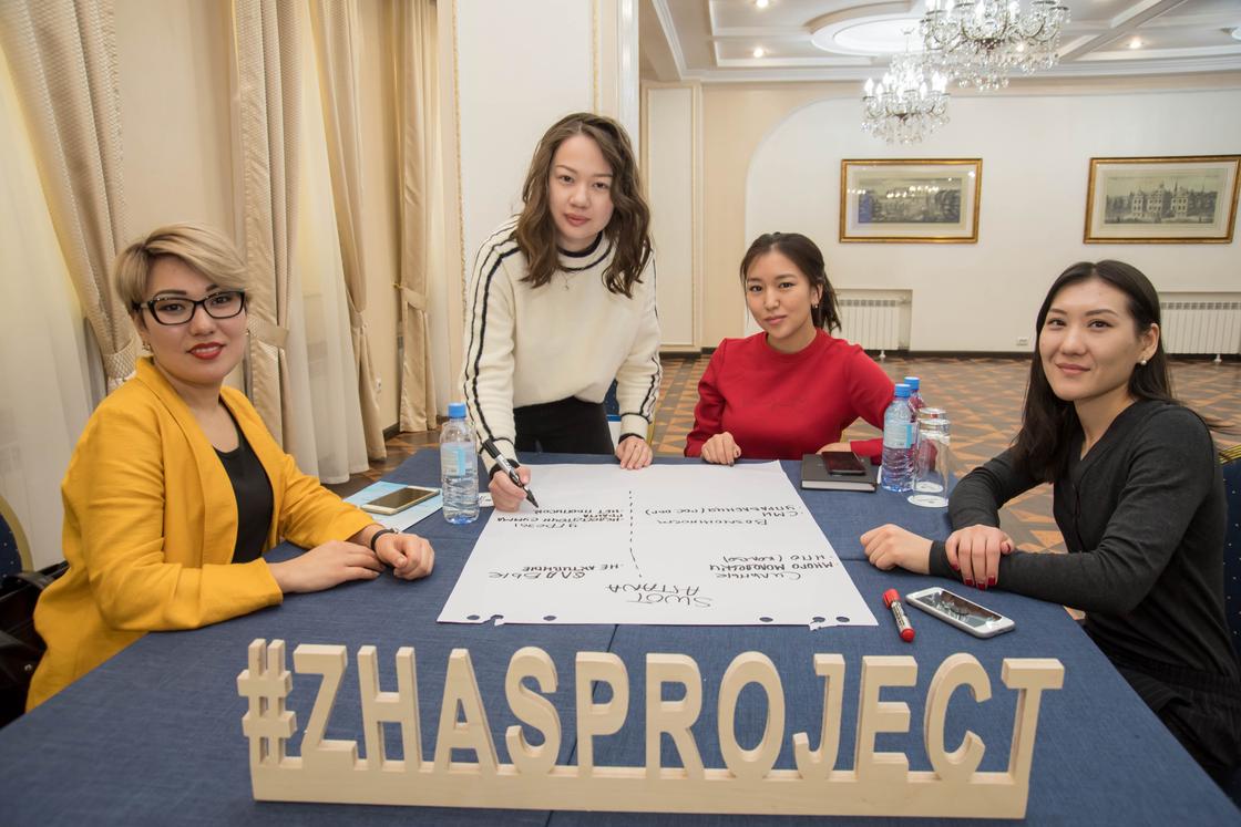 Открыть своё дело в 2019 году смогут молодые люди из 6 регионов Казахстана