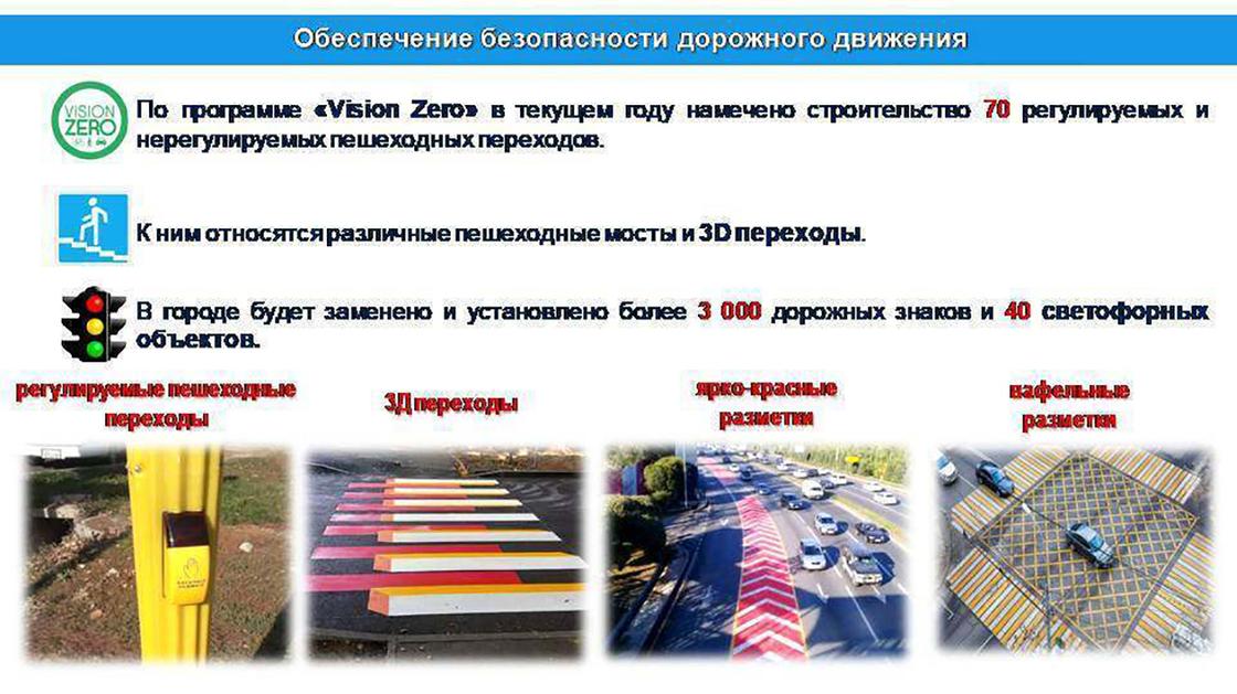 Слайд презентации полиции Алматы