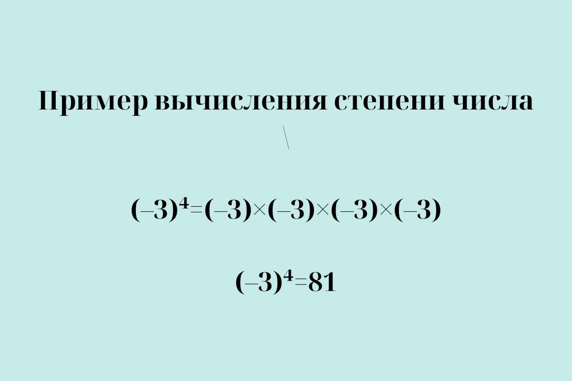 Пример возведения отрицательного числа в степень