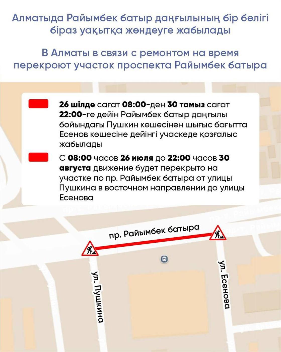 Жол сызбасы Жол сызбасы