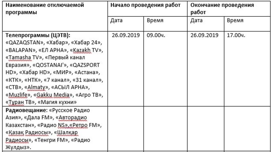 Телевещание приостановят в Казахстане