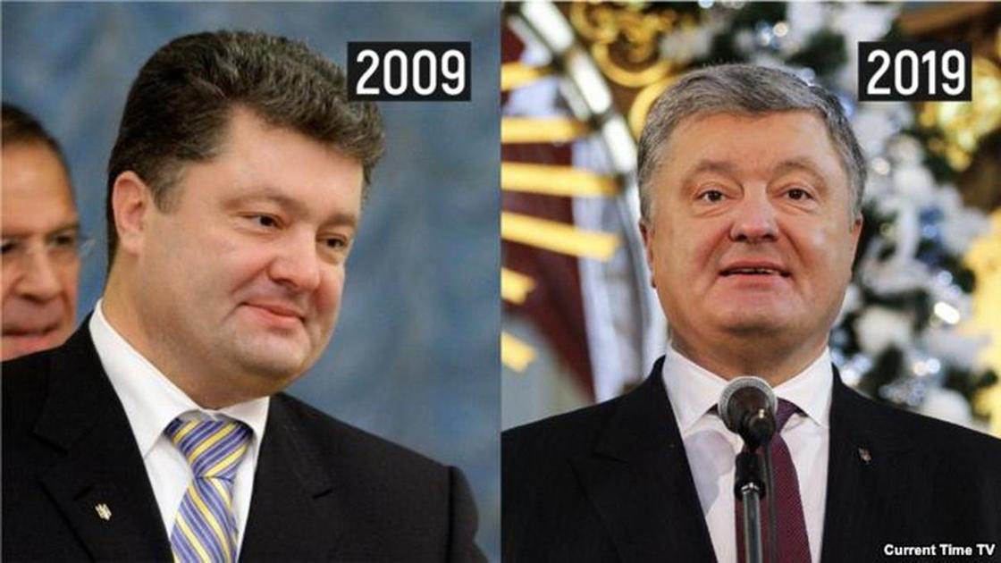 Как изменились и чем занимались 10 лет назад нынешние лидеры постсоветских стран (фото)